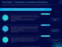Case study 1 developing an aspirational workspace intelligent infrastructure