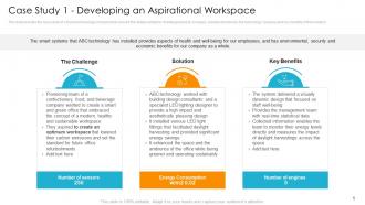 Case study 1 developing digital infrastructure to resolve organization issues ppt template