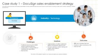 Case Study 1 Docusign Sales Sales Enablement Strategy To Boost Productivity And Drive SA SS