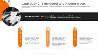 Case Study 2 Blackboard And Alibaba Cloud Alibaba Cloud Saas Platform CL SS