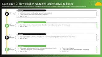 Case Study 2 How Stitcher Retargeted And Retained Audience Process To Create Effective Direct MKT SS V