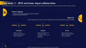 Case Study 2 IBM And Home The Ultimate Guide To Blockchain Integration IoT SS