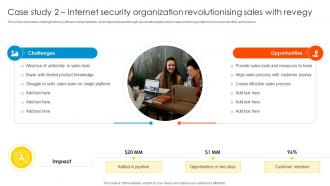 Case Study 2 Internet Security Sales Enablement Strategy To Boost Productivity And Drive SA SS