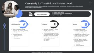 Case Study 2 Translink And Yandex Cloud Yandex Cloud SaaS Platform Implementation
