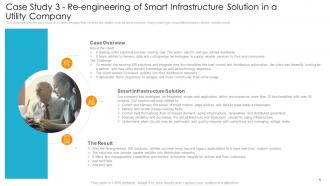 Case study 3 re engineering of smart digital infrastructure to resolve organization issues