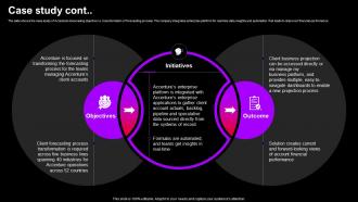 Case Study Accenture Company Profile CP SS Interactive Researched