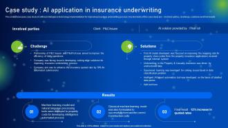 Case Study AI Application In Insurance How AI Is Revolutionizing Finance Industry AI SS