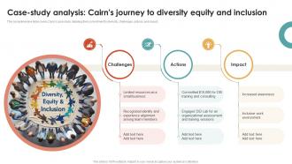 Case Study Analysis Cairns Journey To Strategies For Promoting ...