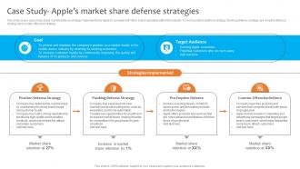 Case Study Apples Market Share Defense Strategies Dominating The Competition Strategy SS V