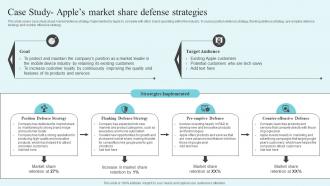 Case Study Apples Market Share Defense The Market Leaders Guide To Dominating Your Industry Strategy SS V