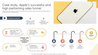 Case Study Apples Successful How To Keep Leads Flowing Sales Funnel Management SA SS