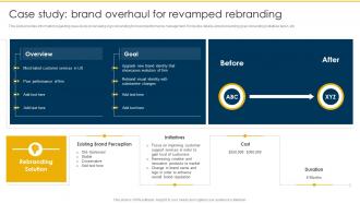 Case Study Brand Overhaul For Revamped Rebranding Rebranding Retaining Brand
