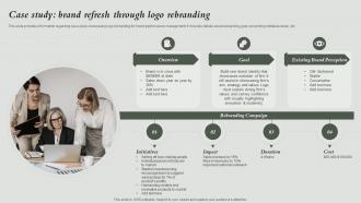 Case Study Brand Refresh Through Logo Rebranding How To Rebrand Without Losing Potential Audience