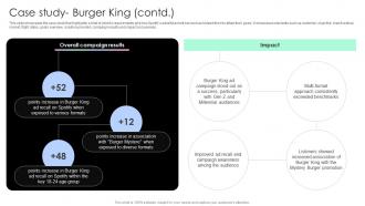 Case Study Burger King Music And Entertainment Company Profile CP SS V Visual Captivating