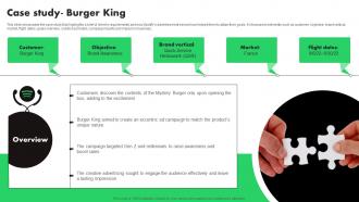Case Study Burger King Spotify Company Profile Ppt Introduction CP SS