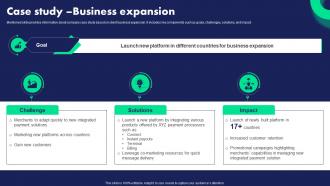 Case Study Business Expansion Startup Company Profile Ppt Information CP SS