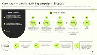 Case Study Campaigns Dropbox Innovative Growth Marketing Techniques For Modern Businesses MKT SS