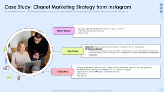 Case Study Chanel Marketing Strategy From Instagram Implementing Social Media Strategy
