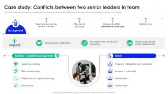 Case Study Conflicts Between Two Senior Workplace Conflict Management To Enhance Productivity