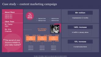 Case Study Content Marketing Campaign Guide For Effective Content Marketing