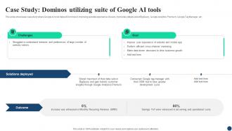 Case Study Dominos Utilizing Suite AI Google For Business A Comprehensive Guide AI SS V