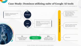 Case Study Dominos Utilizing Suite Of How To Use Google AI For Your Business AI SS