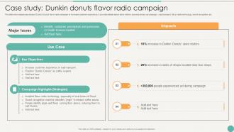 Case Study Dunkin Donuts Flavor Using Emotional And Rational Branding For Better Customer Outreach