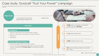 Case Study Duracell Trust Power Using Emotional And Rational Branding For Better Customer Outreach