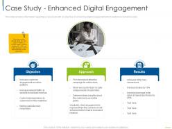 Case study enhanced digital engagement digital customer engagement ppt pictures