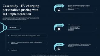 Case Study Ev Charging Personalised Pricing Comprehensive Guide On IoT Enabled IoT SS