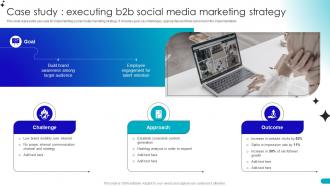 Case Study Executing B2b Social Media Guide For Building B2b Ecommerce Management Strategies