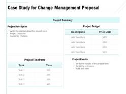 Case study for change management proposal ppt powerpoint format