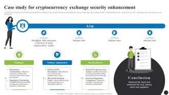 Case Study For Cryptocurrency Exchange Security Navigating The Anti Money Laundering Fin SS