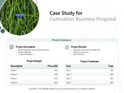 Case study for cultivation business proposal ppt powerpoint presentation file visuals