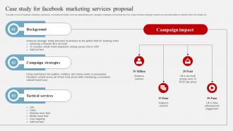 Case Study For Facebook Marketing Services Proposal