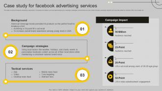 Case Study For Facebook Proposal Strategic Social Media Marketing Solutions