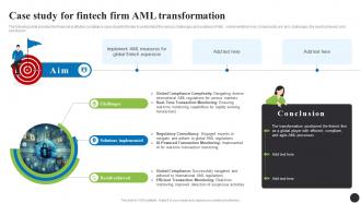 Case Study For Fintech Firm AML Transformation Navigating The Anti Money Laundering Fin SS