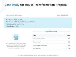 Case study for house transformation proposal ppt powerpoint outline model
