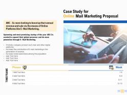 Case study for online mail marketing proposal technology ppt powerpoint slides