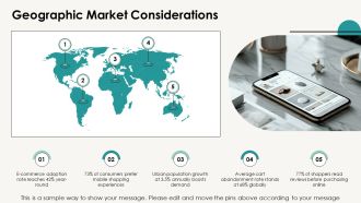 Case Study For Online Shopping Platform PPT Outline AT Informative Pre-designed