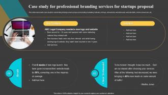 Case Study For Professional Branding Services For Startups Proposal Ppt Summary