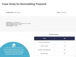 Case study for remodeling proposal ppt powerpoint presentation gallery designs