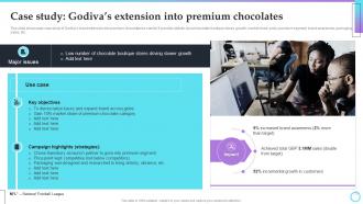 Case Study Godivas Extension Into Premium Brand Extension Strategy Implementation For Gainin