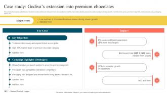 Case Study Godivas Extension Into Premium Chocolates Stretching Brand To Launch New Products