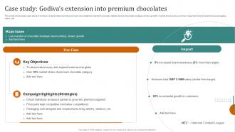 Case Study Godivas Extension Into Premium Launching New Products Through Product Line Expansion