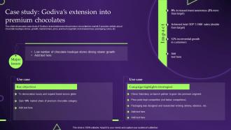 Case Study Godivas Extension Into Promoting New Products Through Line Extension Marketing Strategies