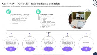 Case Study Got Milk Mass Marketing Campaign Advertising Strategies To Attract MKT SS V