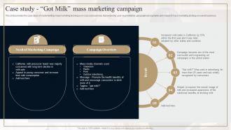 Case Study Got Milk Mass Marketing Campaign Comprehensive Guide Strategies To Grow Business Mkt Ss