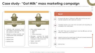 Case Study Got Milk Mass Marketing Campaign Promotional Activities To Attract MKT SS V