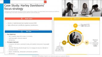 Case Study Harley Davidsons Focus Strategy Creating Sustaining Competitive Advantages